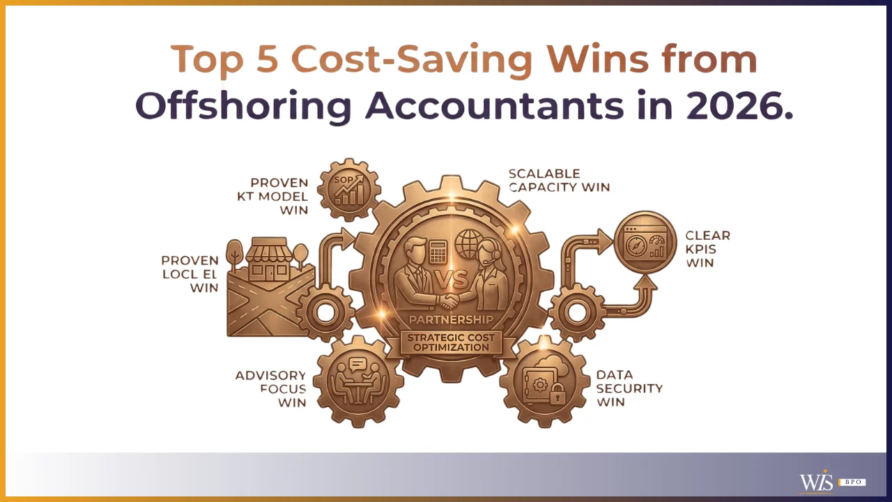 Top 5 Cost-Saving Wins from Offshoring Accountants in 2026.
